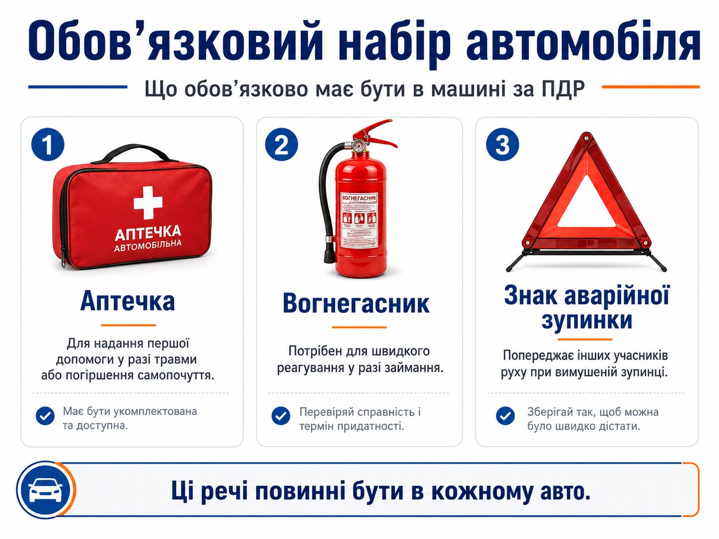 Інфографіка про те, що має бути в машині за ПДР